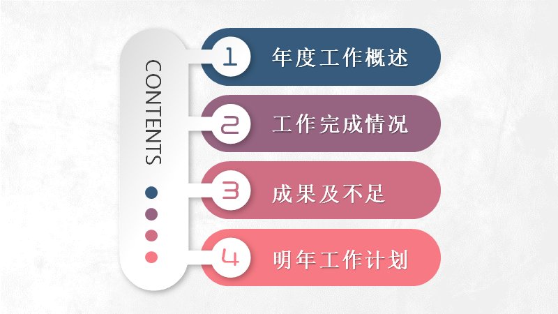 第 2 页缩略图
