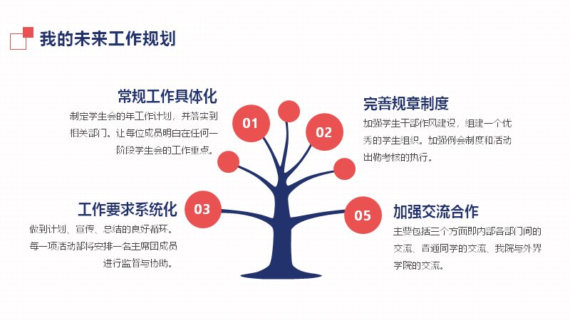 第 14 页缩略图