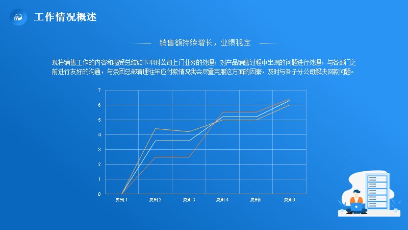 第 5 页缩略图