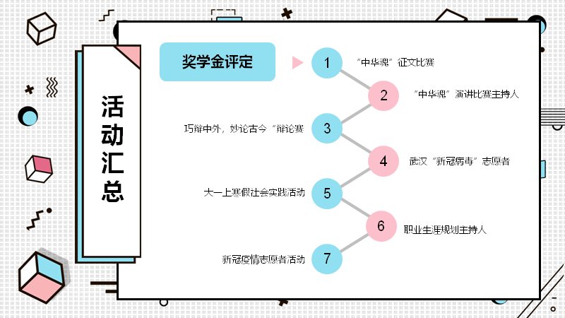 第 5 页缩略图