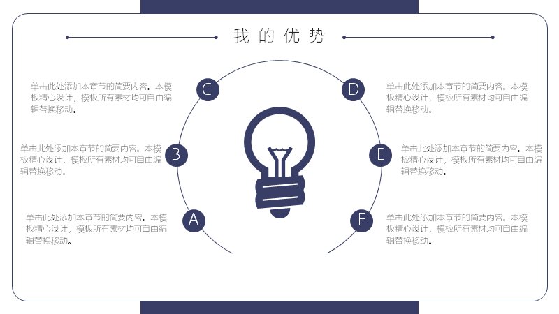 第 7 页缩略图