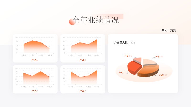 第 12 页缩略图