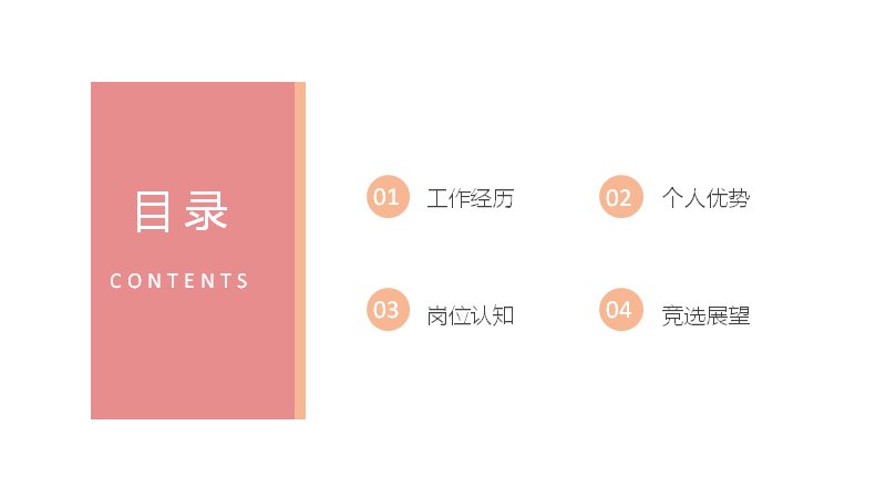 第 2 页缩略图
