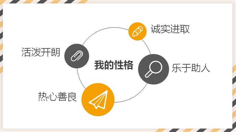 第 6 页缩略图