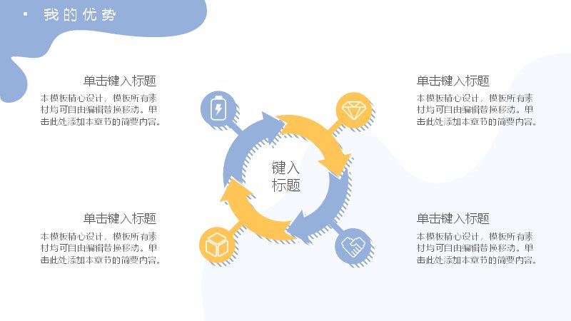 第 7 页缩略图