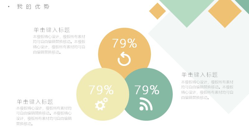 第 7 页缩略图
