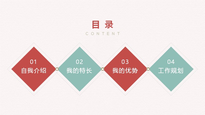 第 2 页缩略图