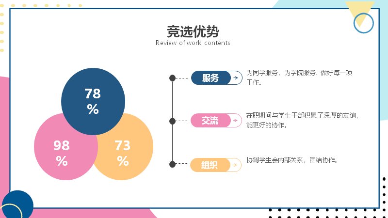 第 10 页缩略图