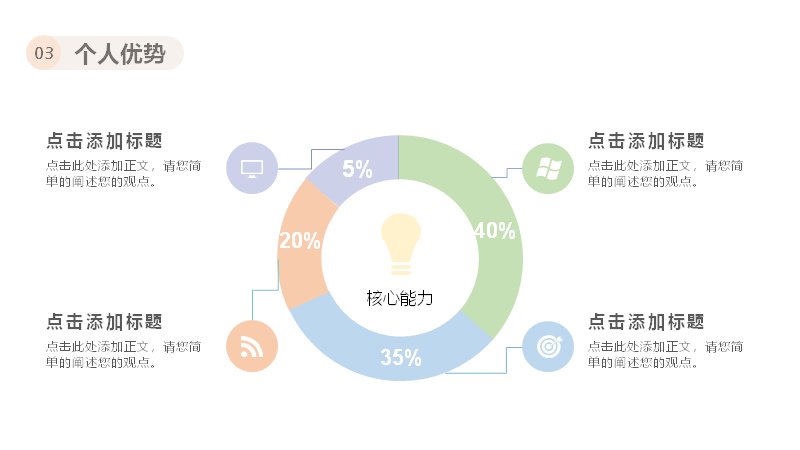 第 11 页缩略图