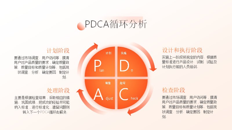 第 27 页缩略图