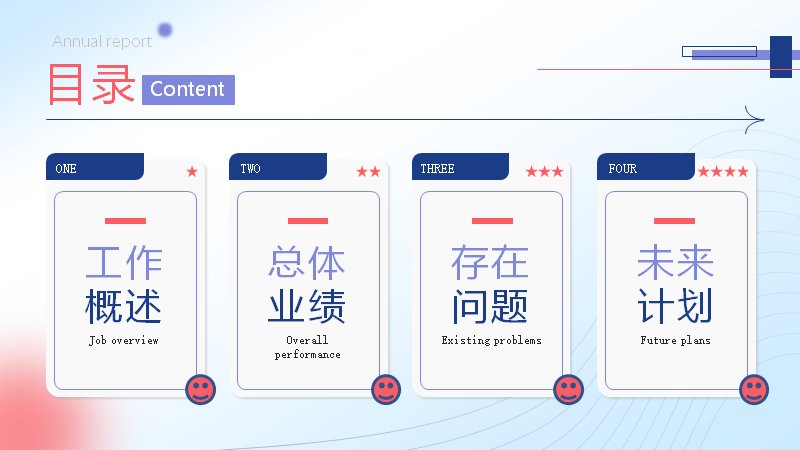 第 2 页缩略图