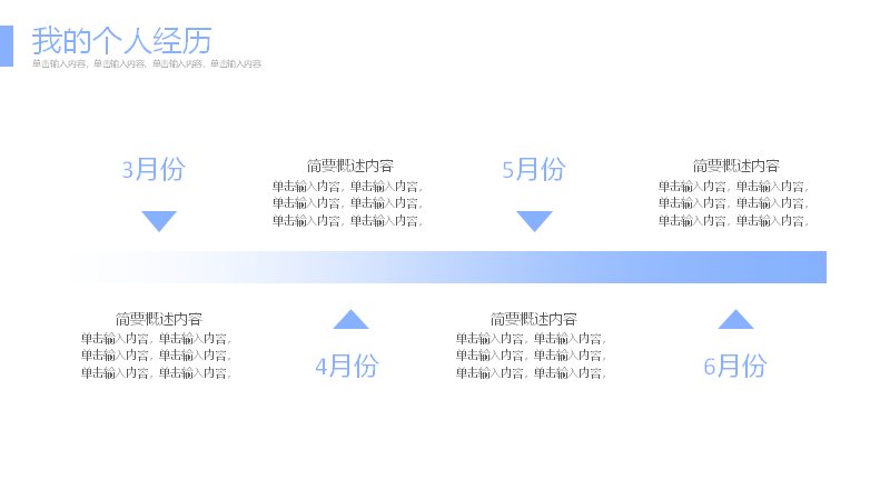 第 5 页缩略图