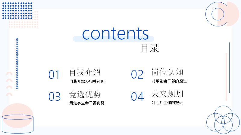 第 2 页缩略图