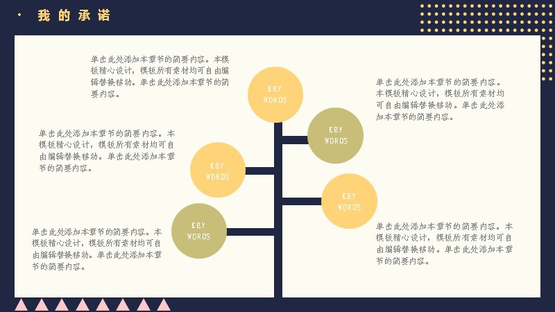 第 6 页缩略图