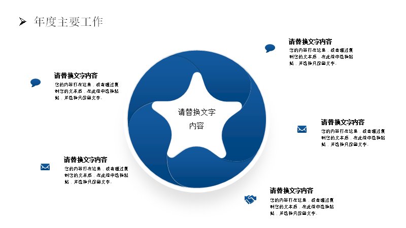 第 15 页缩略图