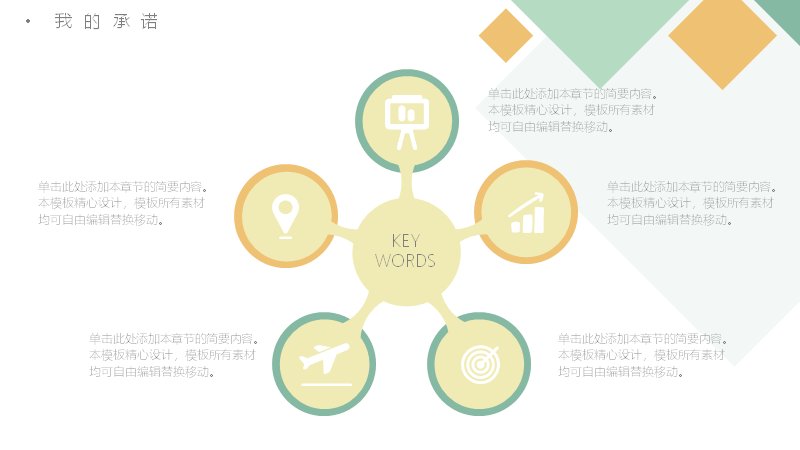 第 6 页缩略图