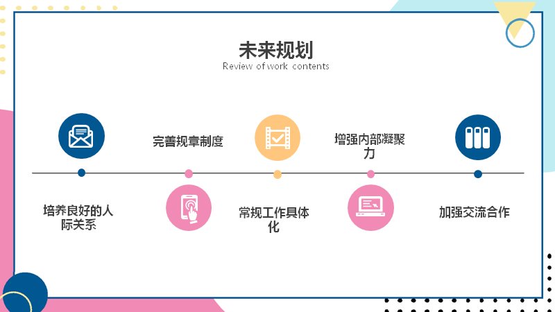第 13 页缩略图