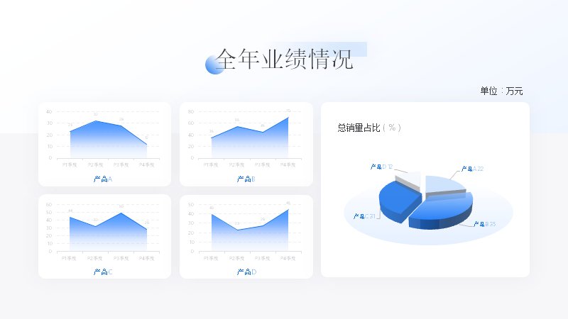 第 12 页缩略图