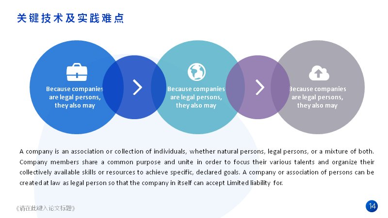 第 14 页缩略图