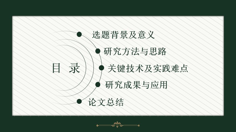 毕业设计开题报告模板（30页墨绿学术论文框架版式）预览