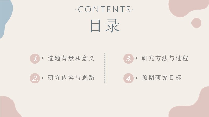 第 2 页缩略图