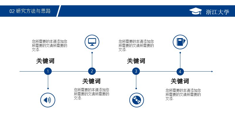 第 9 页缩略图