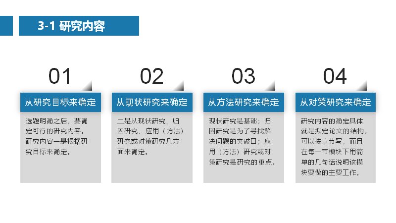 第 10 页缩略图