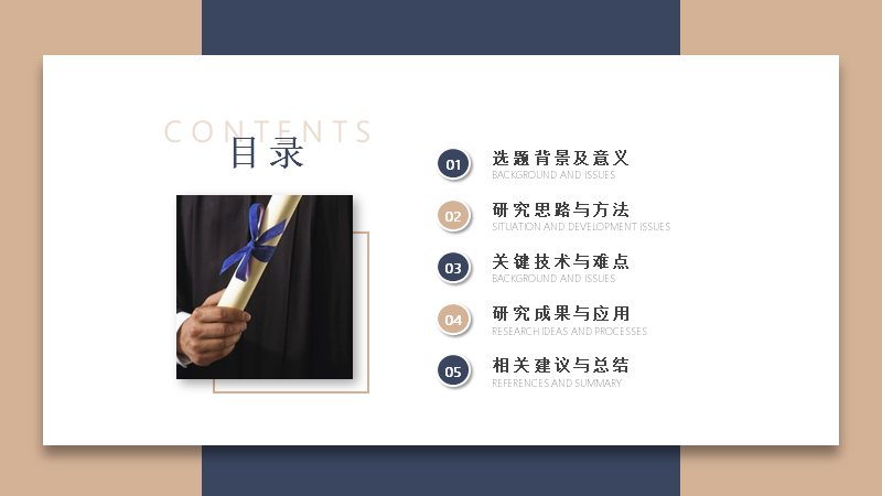 第 2 页缩略图