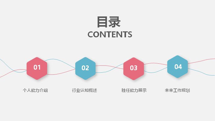 职业生涯规划通用模板25页 蓝粉多边形与百分比环版式预览