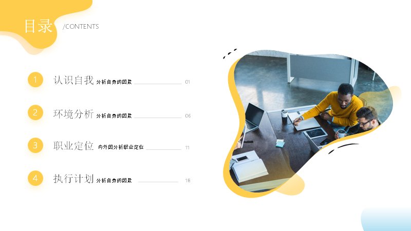 大学生职业规划模板（24页明黄天蓝四步职业定位版式）预览