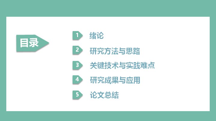 毕业论文答辩开题答辩通用模板（29页青绿几何版式）预览