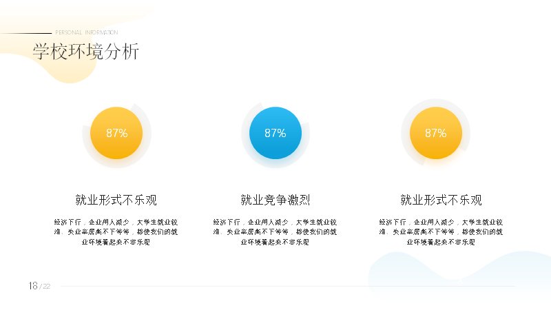 第 18 页缩略图