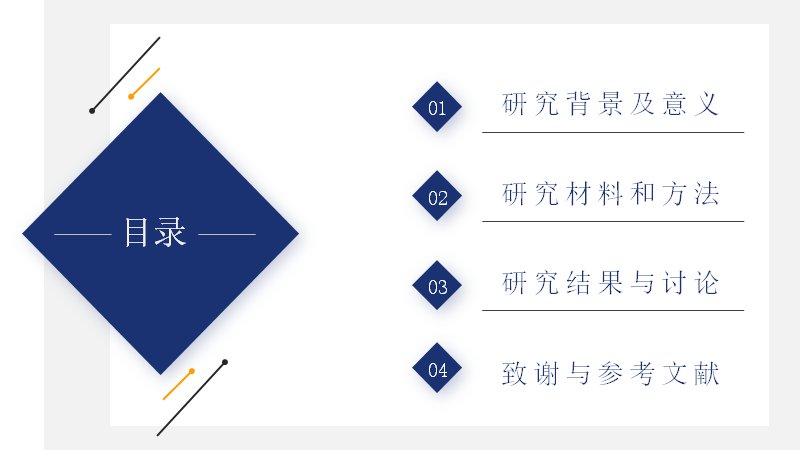 第 2 页缩略图