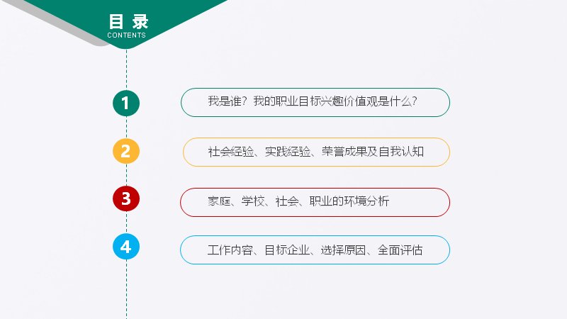 职业生涯规划学生版27页 墨绿金黄对比条形与SWOT版式预览