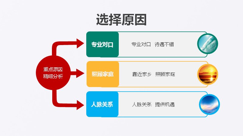第 20 页缩略图