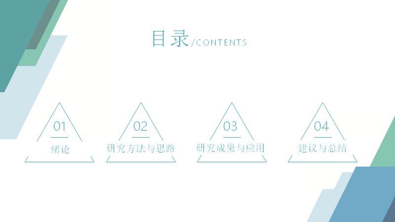 第 2 页缩略图