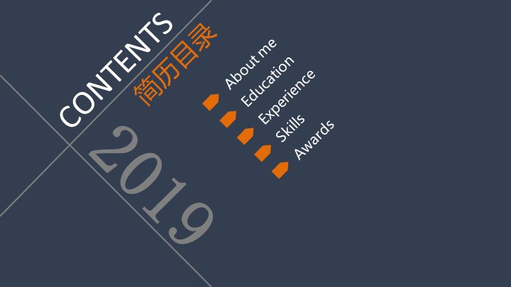 第 2 页缩略图