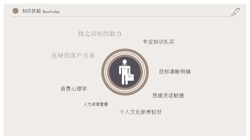 第 9 页缩略图