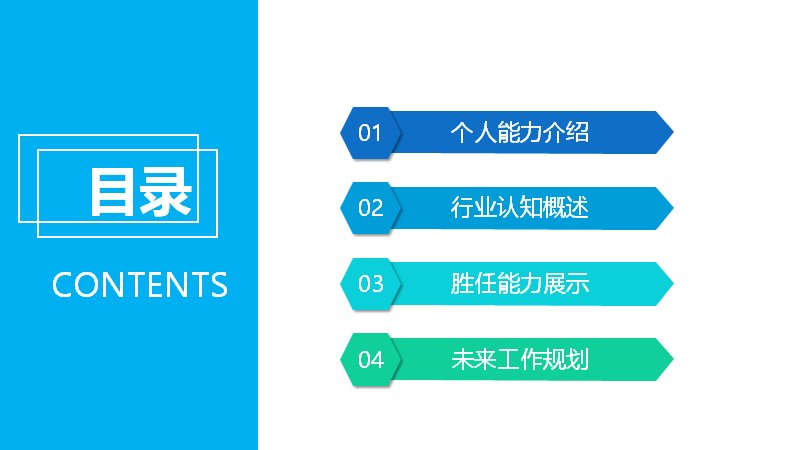大学生职业规划模板27页 蓝青圆环图表与四段式章节版式预览
