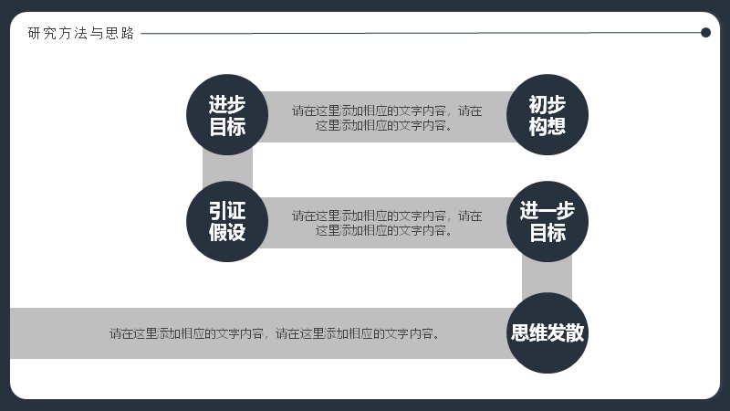 第 11 页缩略图