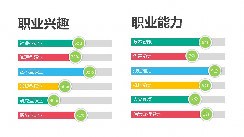 第 5 页缩略图