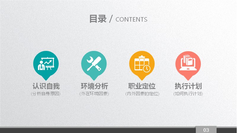 大学生职业生涯规划32页 蓝橙几何与五年计划时间轴版式预览