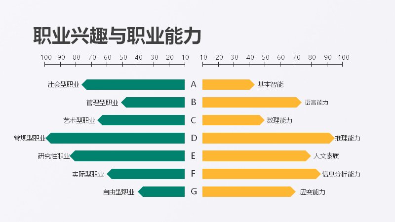 第 5 页缩略图