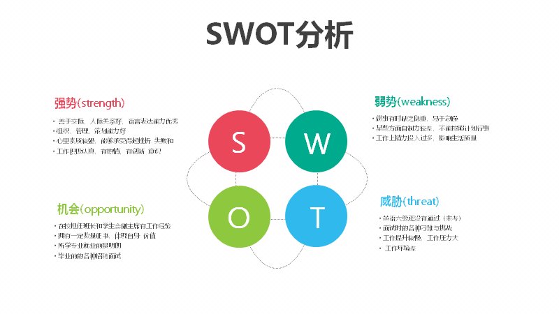 第 18 页缩略图