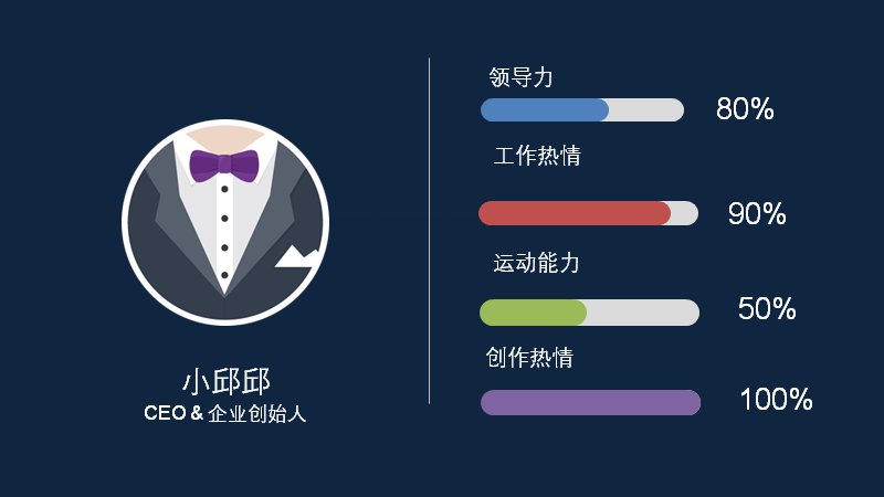 第 2 页缩略图