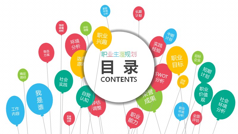 第 2 页缩略图