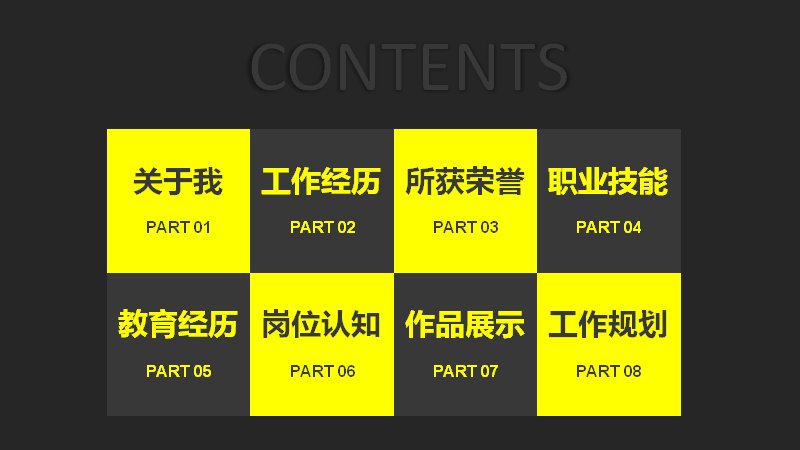 黑黄撞色个人简历PPT模板（24页简约图文版式）预览