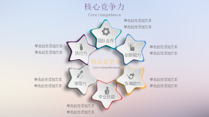 第 14 页缩略图