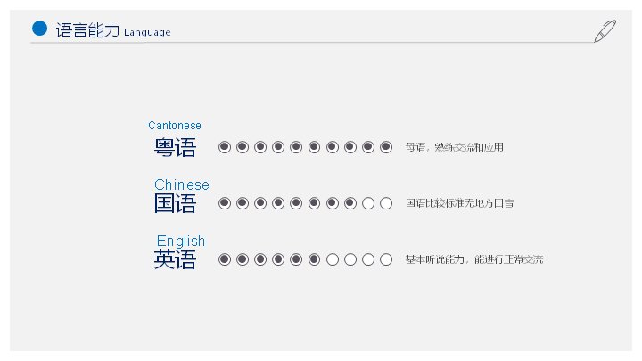 第 7 页缩略图