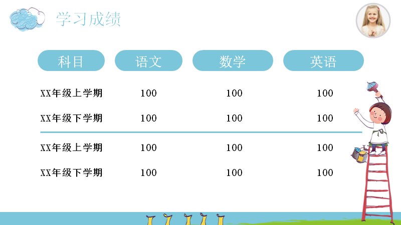 第 6 页缩略图